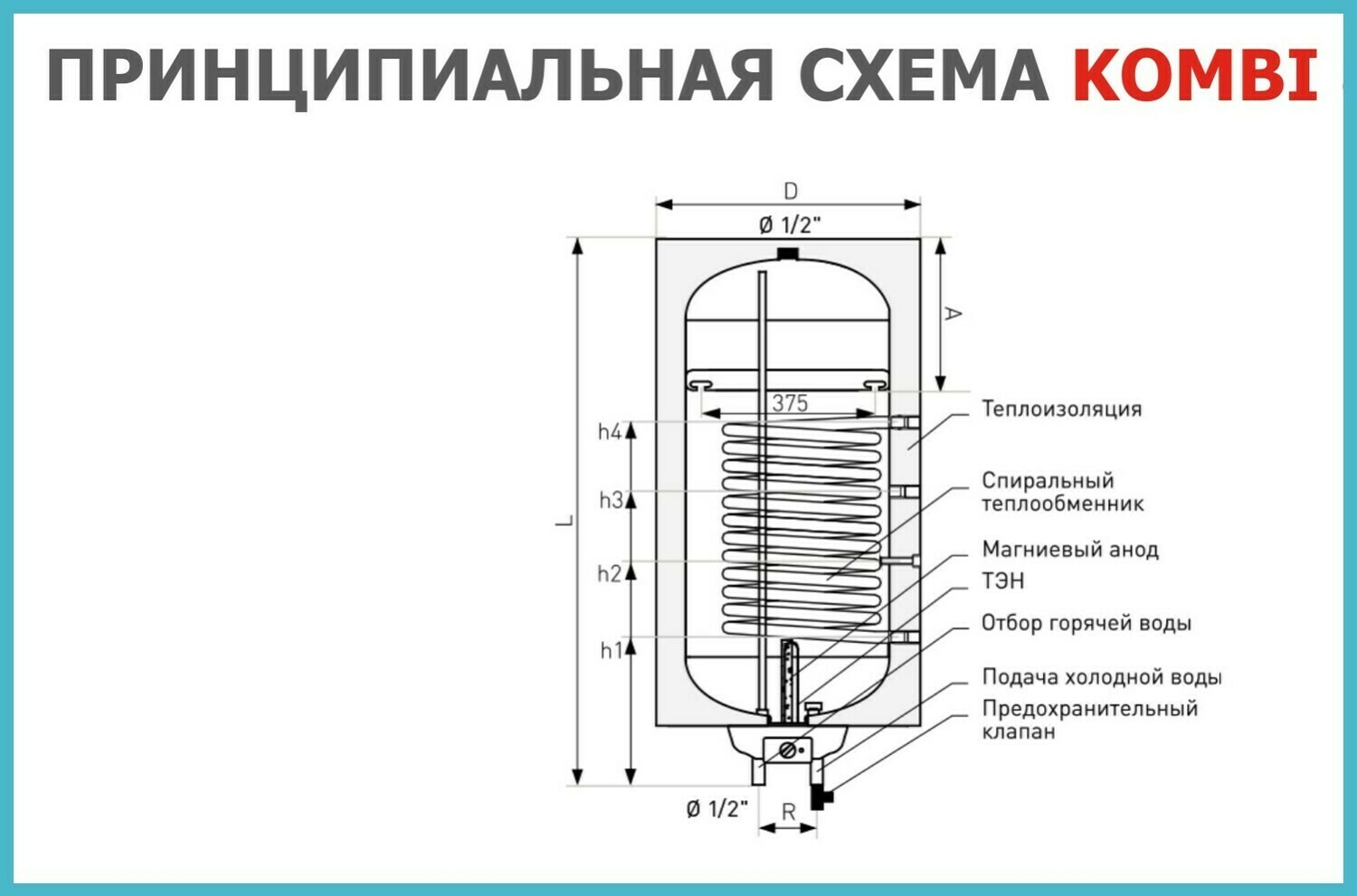 ПРИНЦИПИАЛЬНАЯ СХЕМА KOMBI ПРИНЦИПИАЛЬНАЯ СХЕМА KOMBI