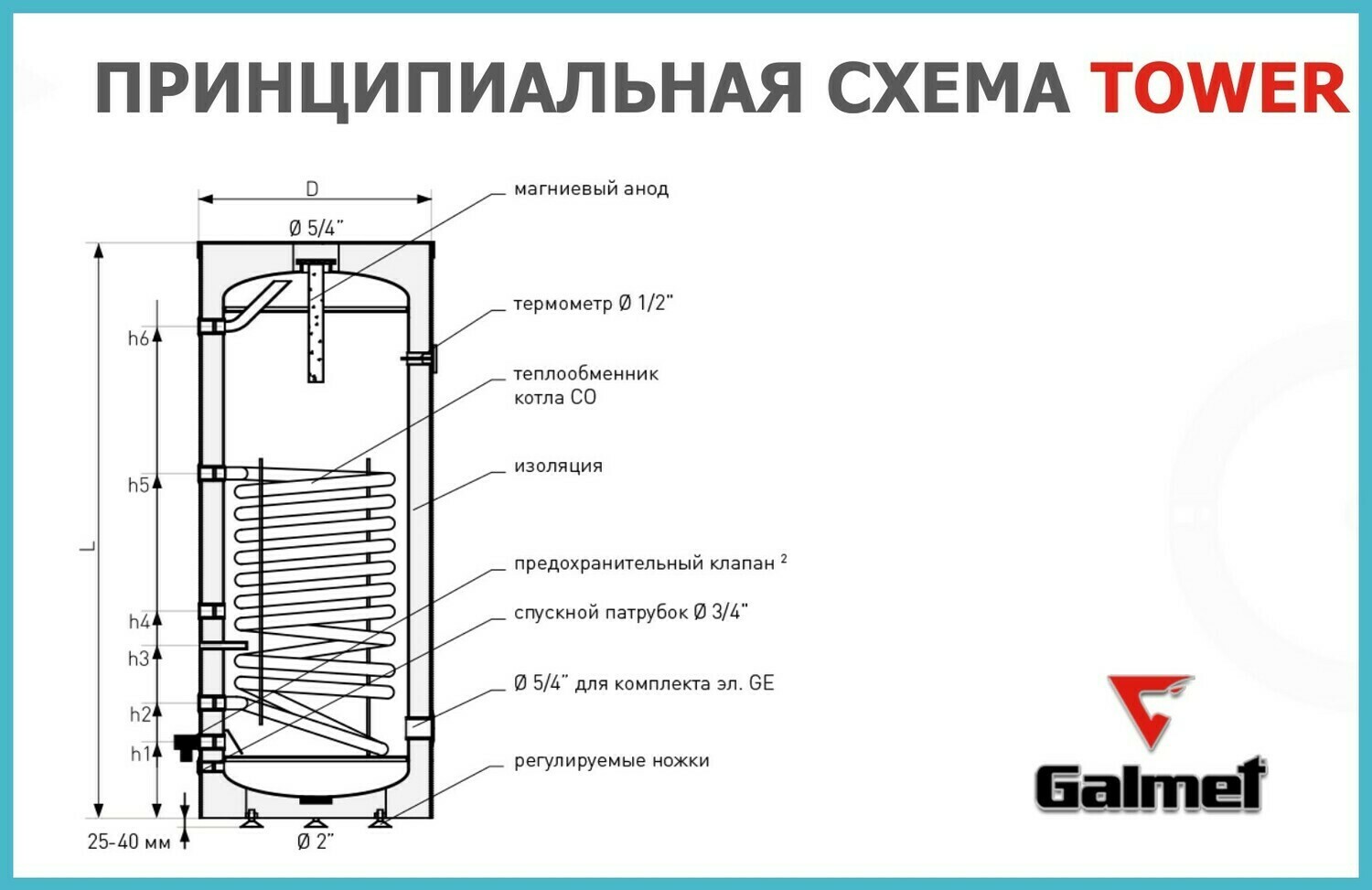 ПРИНЦИПИАЛЬНАЯ СХЕМА TOWER ПРИНЦИПИАЛЬНАЯ СХЕМА TOWER