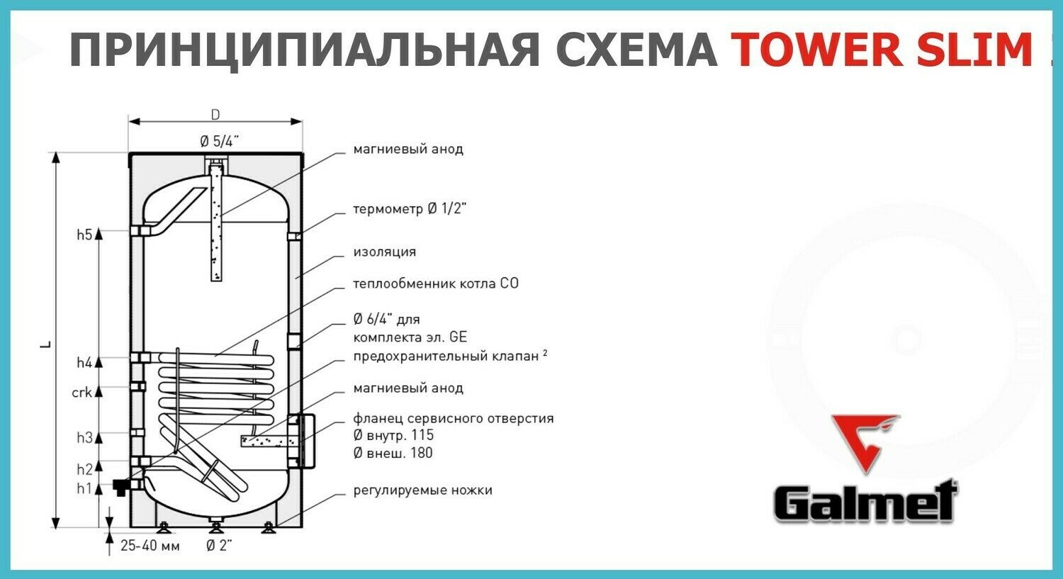 ПРИНЦИПИАЛЬНАЯ СХЕМА TOWER SLIM ПРИНЦИПИАЛЬНАЯ СХЕМА TOWER SLIM
