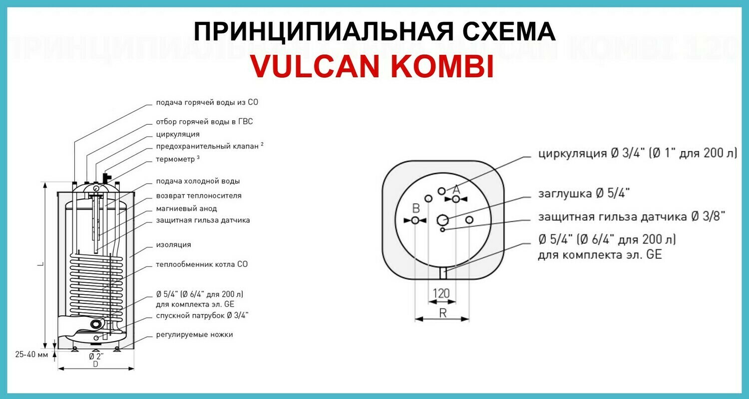 ПРИНЦИПИАЛЬНАЯ СХЕМА VULCAN KOMBI ПРИНЦИПИАЛЬНАЯ СХЕМА VULCAN KOMBI